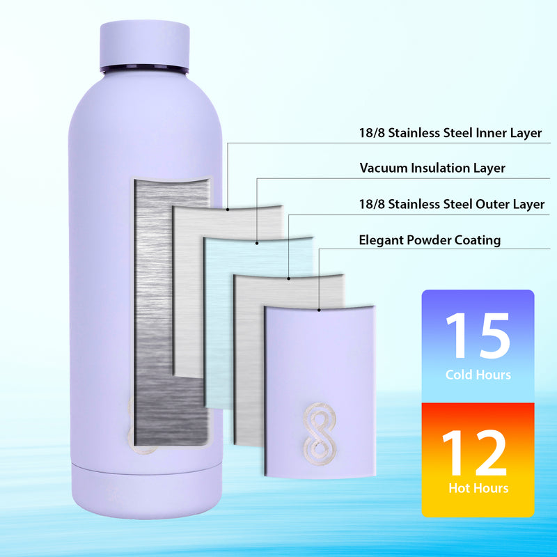 Water Bottle 17 Oz| 500 ML