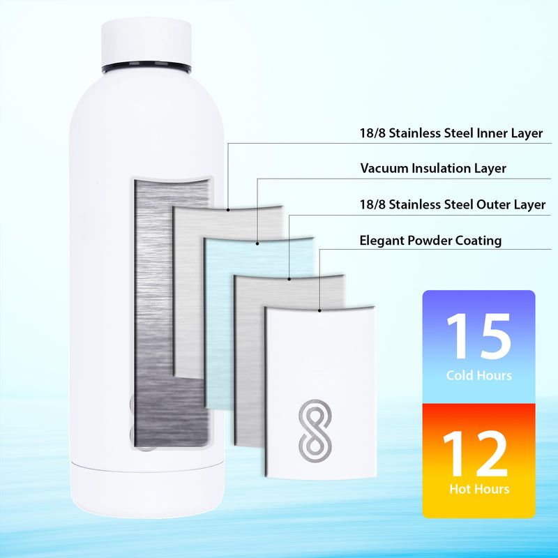 Water Bottle 17 Oz| 500 ML