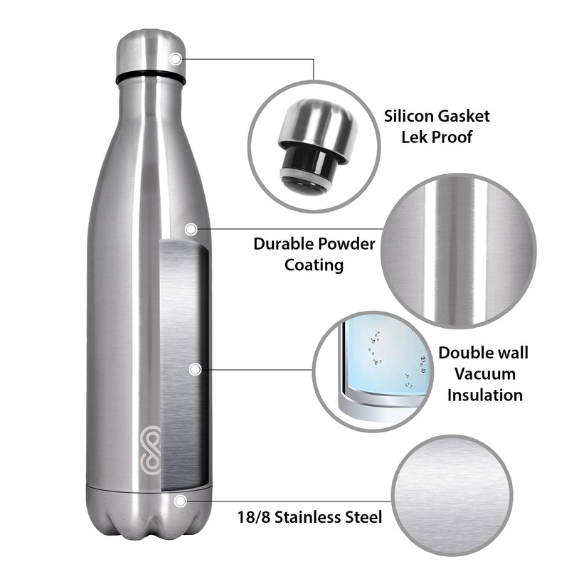 Water Bottle 25 Oz Stainless Steel| 750 ML