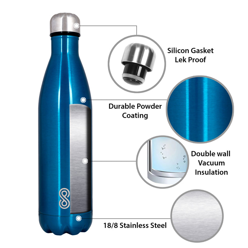 Water Bottle 25 Oz Stainless Steel| 750 ML