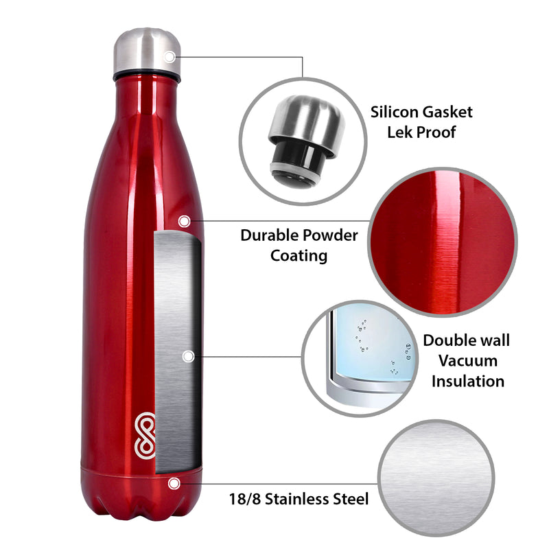 Water Bottle 25 Oz Stainless Steel| 750 ML